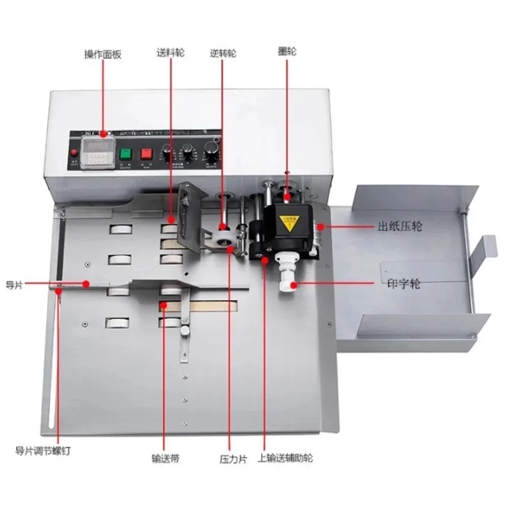 Solid ink wheel marking machin - Food & Snacks Colouring Book recension och pris