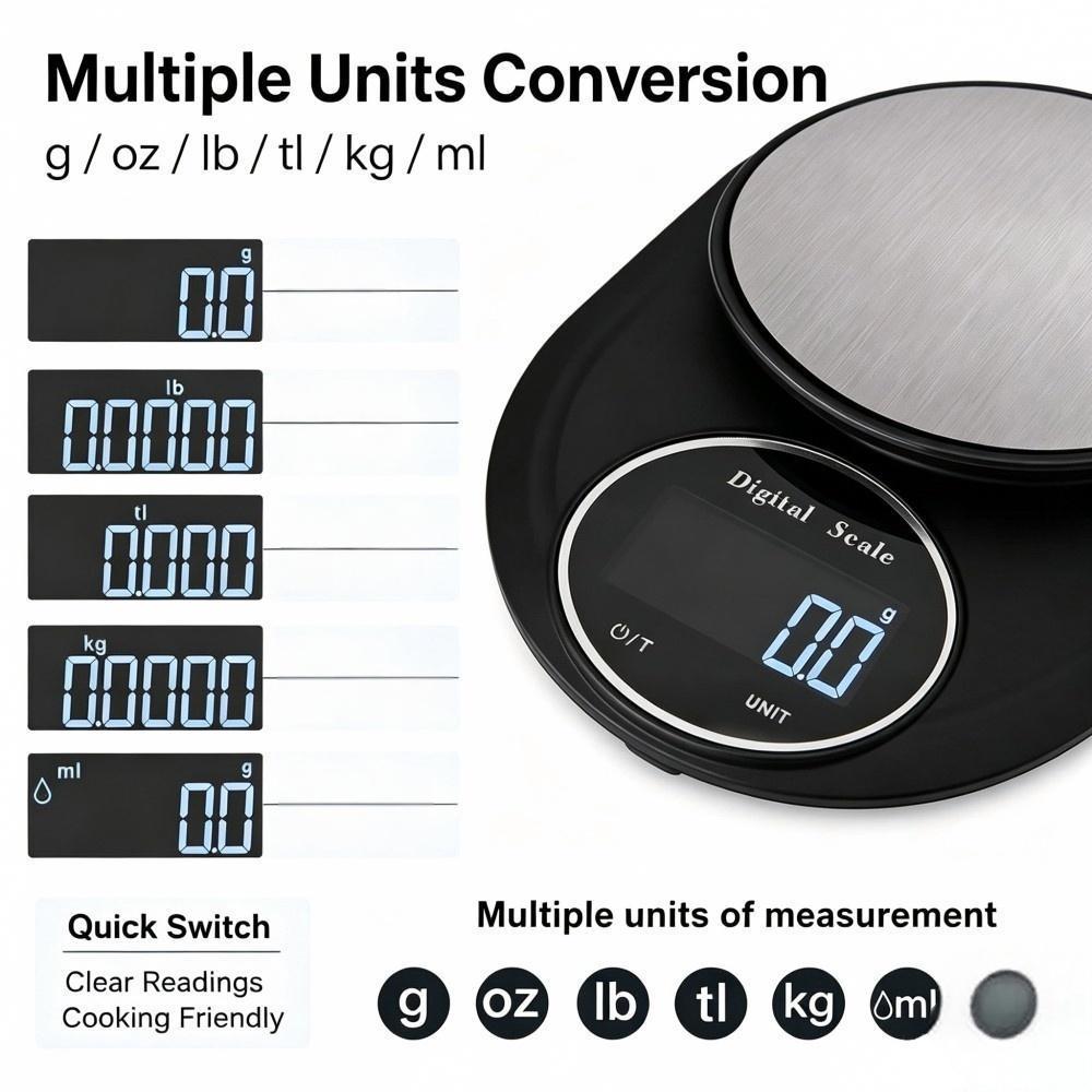 2KG 0.1g Mini Portable Digital - Food & Snacks Colouring Book recension och pris